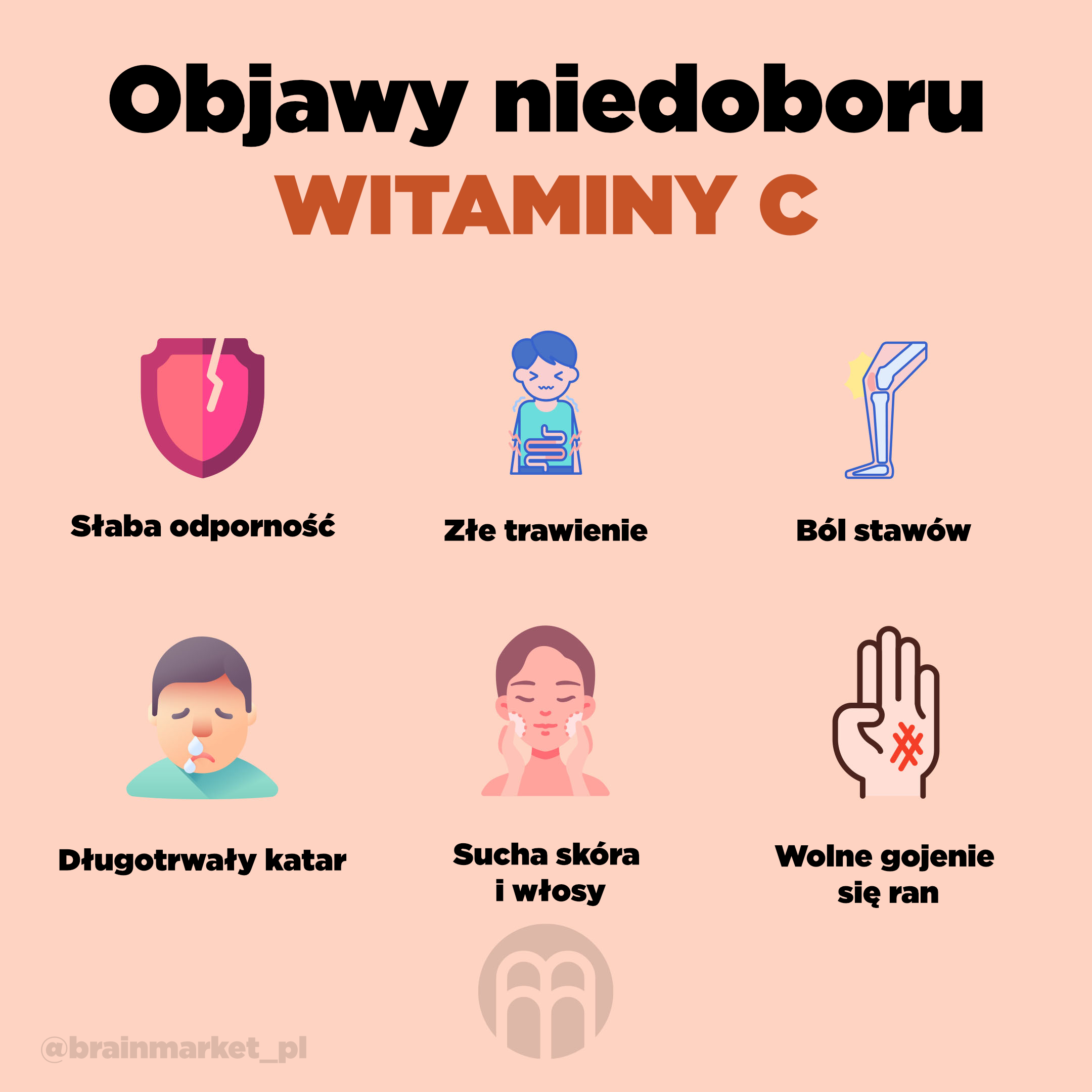 Nedostatek vitaminu C_pl